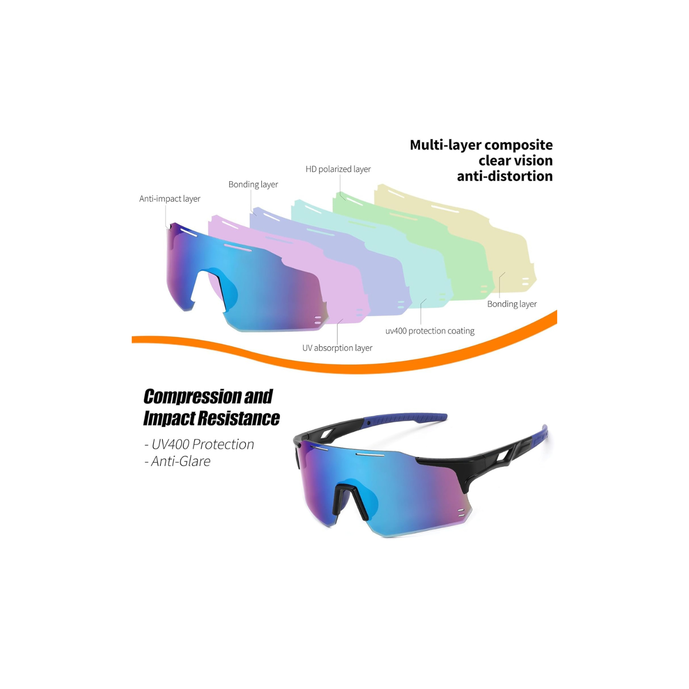 Karsaer Cycling Glasses Sports UV Protected Sunglasses