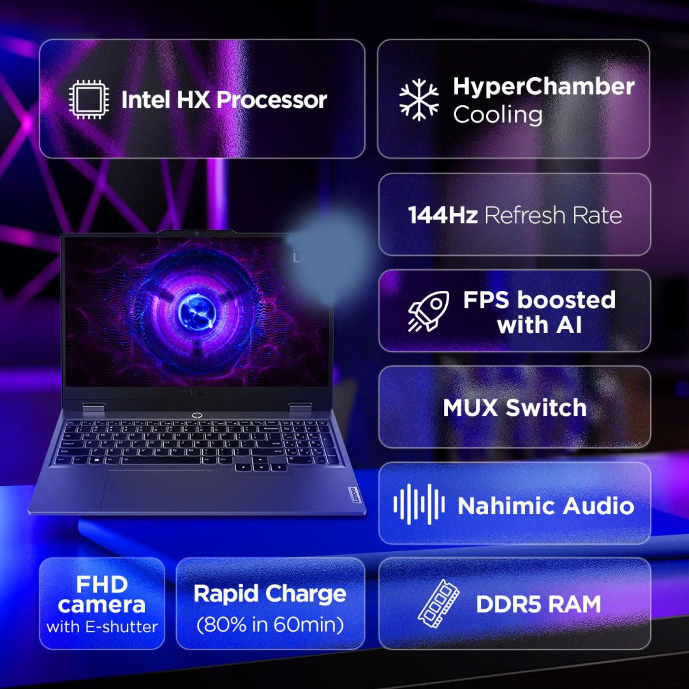 Lenovo LOQ Intel Core i7-13650HX| NVIDIA RTX 4060 8GB