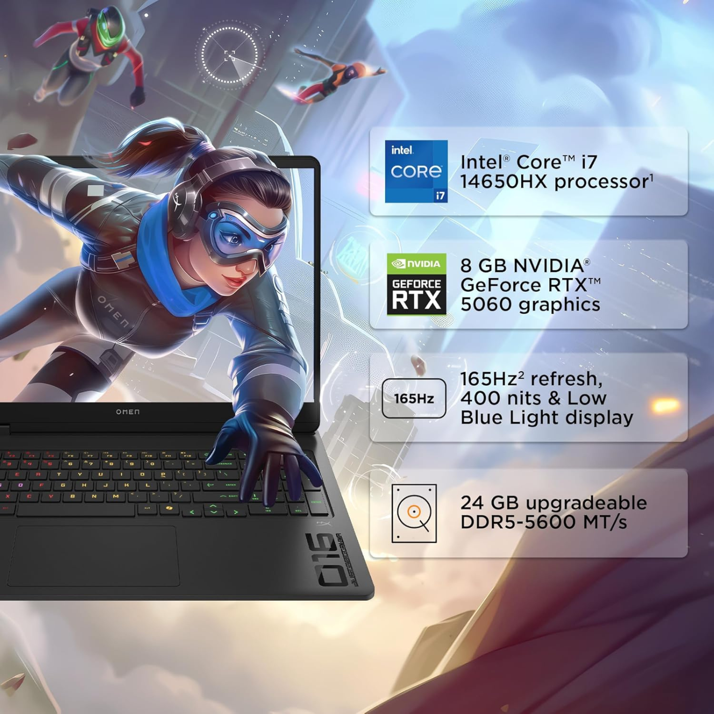 HP Omen, Intel Core i7-14650HX 14th Gen, 8GB RTX 5060, 24GB