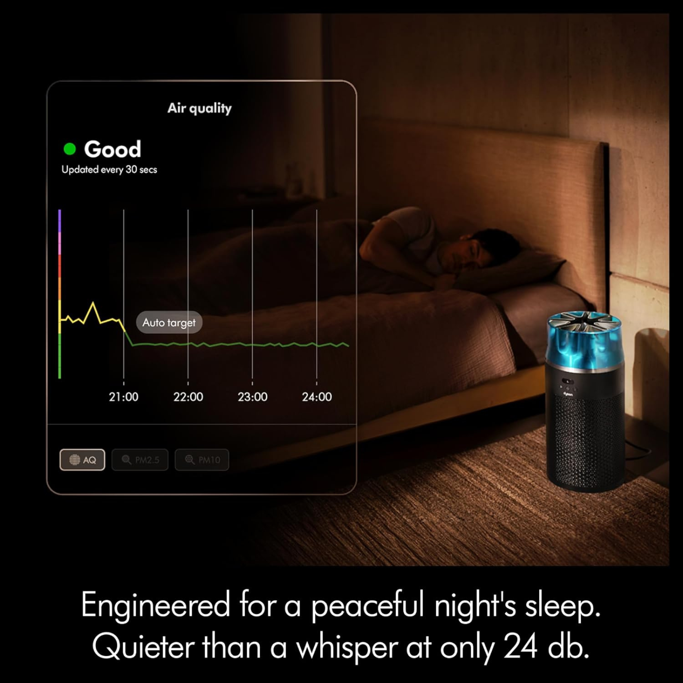 Dyson Hushjet Purifier Compact-HJ10, Removes 99.97% of pollutants