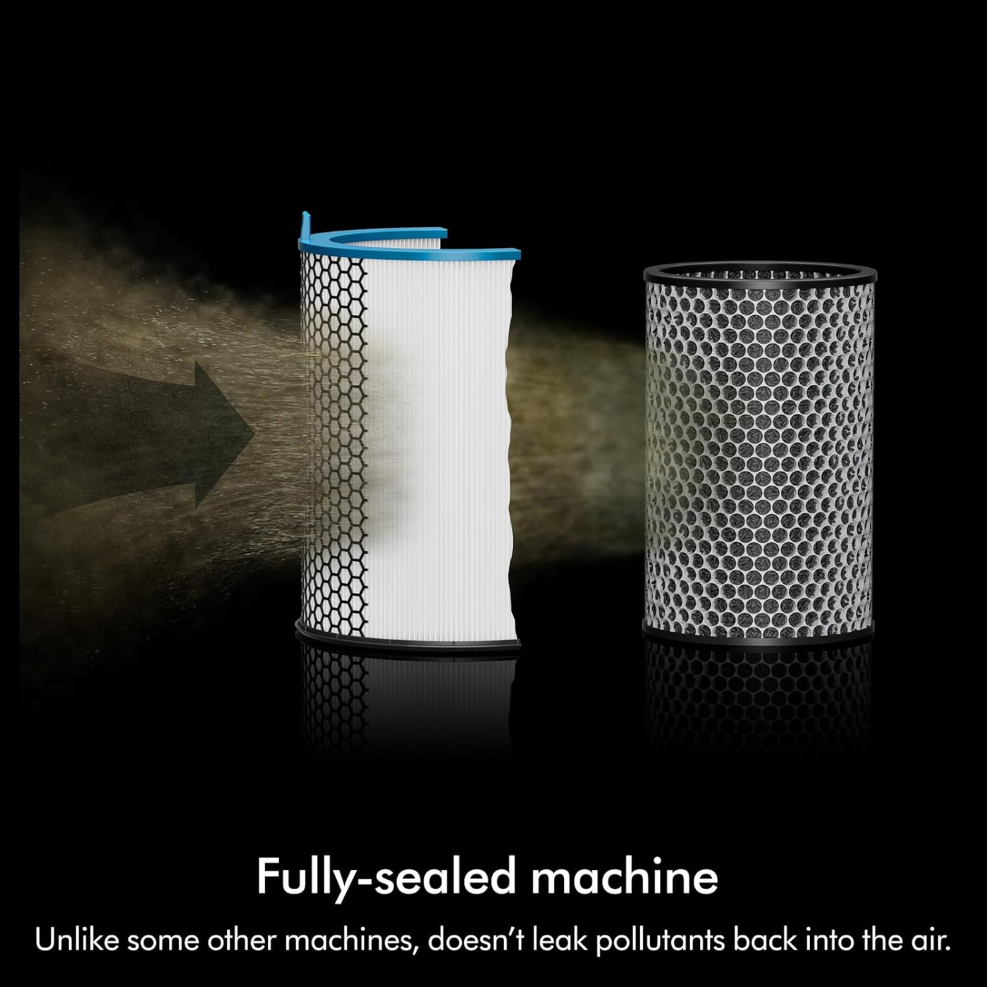 Dyson Hushjet Purifier Compact-HJ10, Removes 99.97% of pollutants